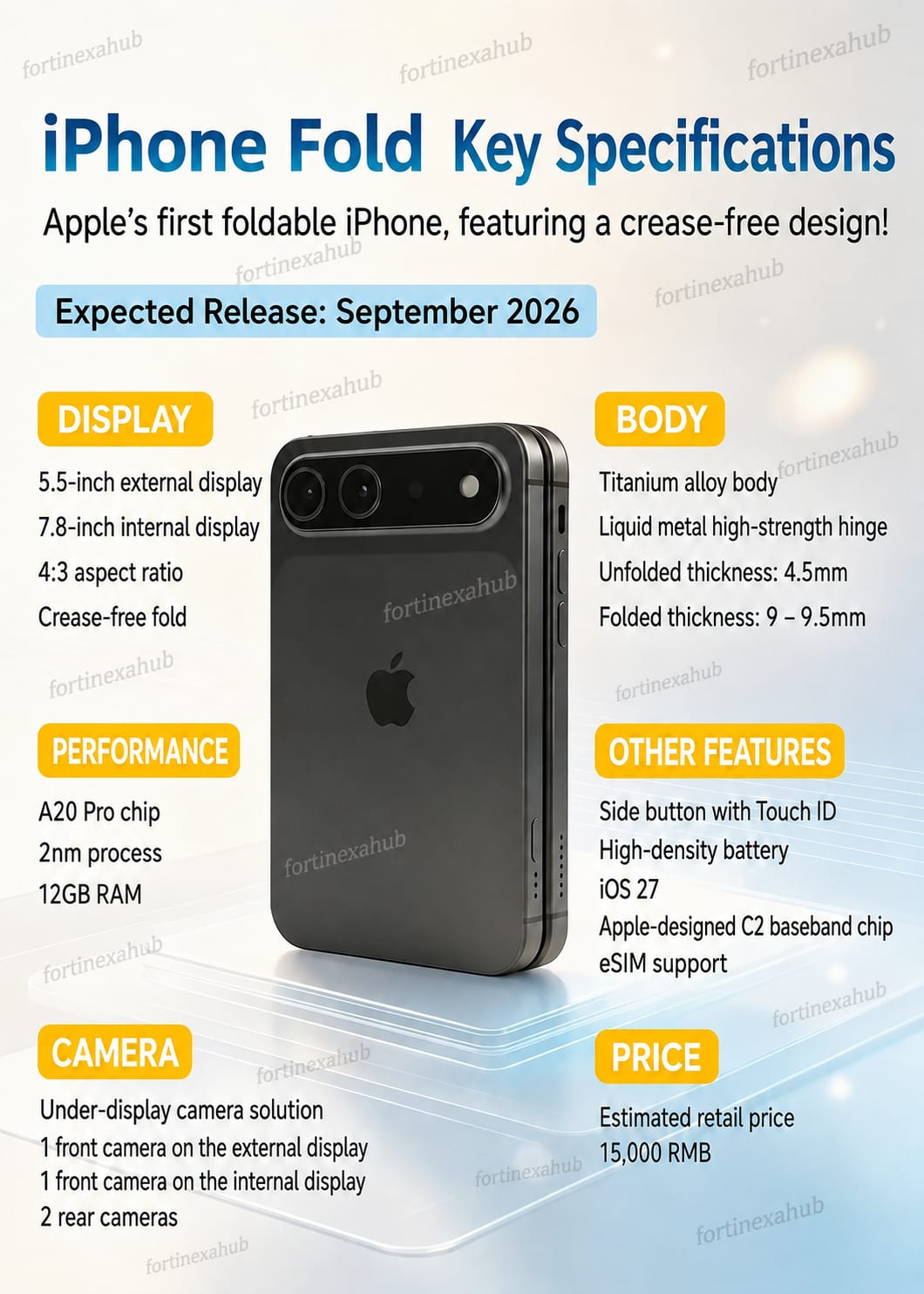 Imagen no confirmada con posibles especificaciones del iPhone Fold o iPhone Ultra plegable
